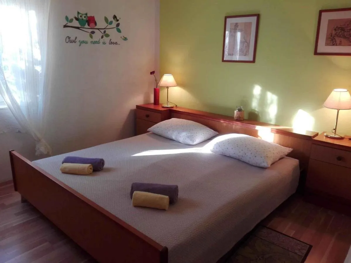 Apartments In Razanac 35305 Rtina