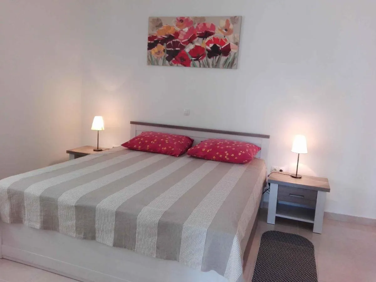 Apartments In Razanac 35305 Rtina