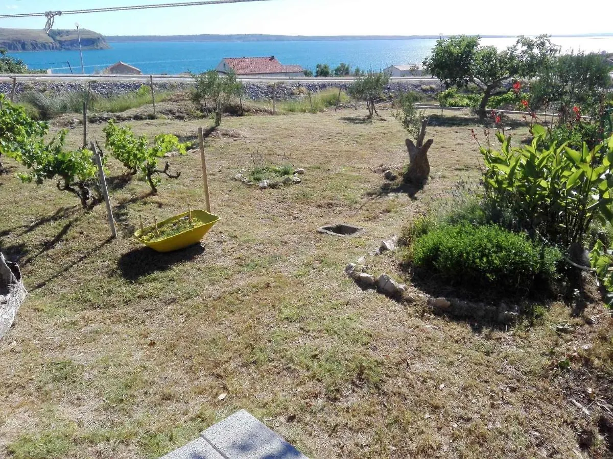 Apartments In Razanac 35305 Rtina
