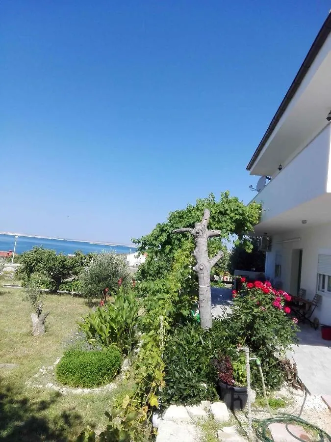 Apartments In Razanac 35305 Rtina 0*,