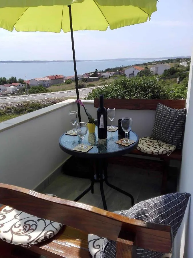 Apartments In Razanac 35305 Rtina